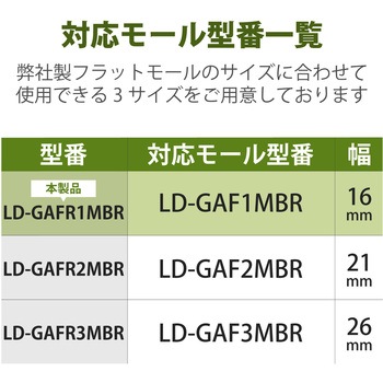 注文コード:58763349 配線カバー モール 接続ユニット 入ズミ 【 壁用 フラットモール LD-GAF1MBR 専用 】 - エレコム