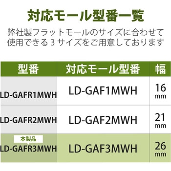注文コード:58763419 配線カバー モール 接続ユニット 入ズミ 【 壁用 フラットモール LD-GAF3MWH 専用 】 - エレコム