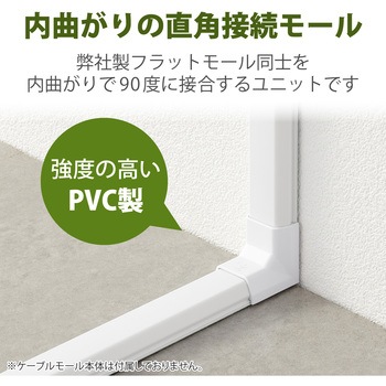 注文コード:58763419 配線カバー モール 接続ユニット 入ズミ 【 壁用 フラットモール LD-GAF3MWH 専用 】 - エレコム