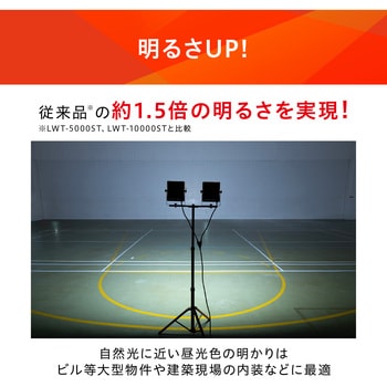 注文コード:58848697 三脚式 LEDスタンドライト 7500lm 屋内屋外兼用 アイリスオーヤマ