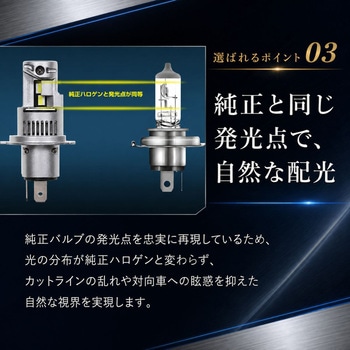 注文コード:80821617 H4 ヘッドライト LED 12v/24v兼用 - 竹村商会