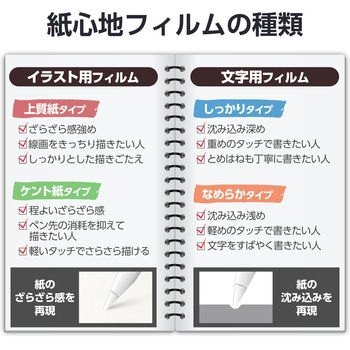 注文コード:59327917 iPad Air 11インチ (M4/M3/M2) フィルム ペーパーライク 文字用 紙のような描き心地 アンチグレア なめらかタイプ 指紋防止 - エレコム