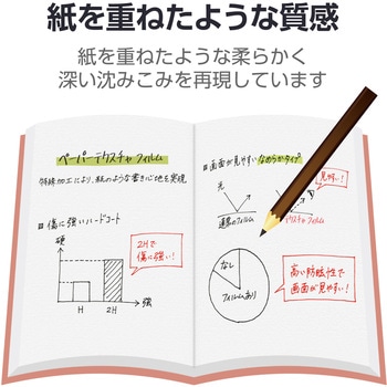 注文コード:59327917 iPad Air 11インチ (M4/M3/M2) フィルム ペーパーライク 文字用 紙のような描き心地 アンチグレア なめらかタイプ 指紋防止 - エレコム