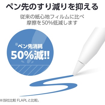 注文コード:59328005 iPad A16 11インチ iPad 第10世代 10.9インチ フィルム ペーパーライク ケント紙 紙のような描き心地 アンチグレア 指紋防止 - エレコム