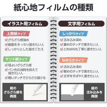 注文コード:59328066 iPad A16 11インチ iPad 第10世代 10.9インチ フィルム ペーパーライク 文字用 紙のような描き心地 アンチグレア なめらかタイプ - エレコム