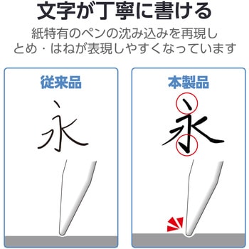 注文コード:59328066 iPad A16 11インチ iPad 第10世代 10.9インチ フィルム ペーパーライク 文字用 紙のような描き心地 アンチグレア なめらかタイプ - エレコム