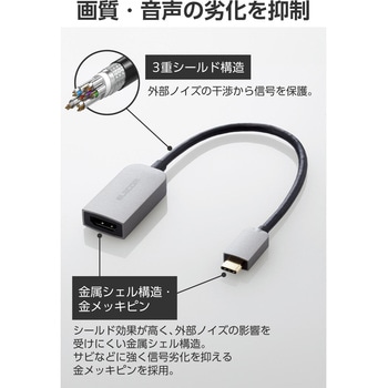 注文コード:59328416 USB-C HDMI 変換アダプタ 4K/60Hz対応 USB Type-C 映像出力 (Windows MacBook Chromebook Android iPhone) - エレコム