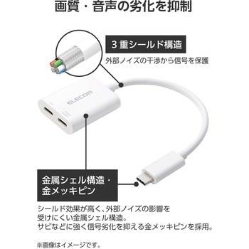 注文コード:59328450 USB-C 変換アダプタ 【 100W PD急速充電 4K映像出力 】 USB Type-C to Type-C×2 高速データ転送 - エレコム