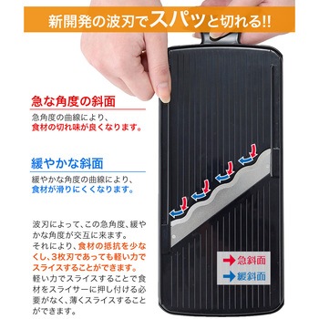 注文コード:59665789 おろし スライサーセット 角型ザル バット付 リブプラス