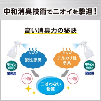 注文コード:60057911,76235008 リセッシュ プロテクトガード 香りが残らないタイプ - 花王