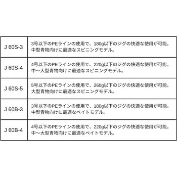 注文コード:60078500,60078509,60078518,60078527,60078536 アウトレイジ XV J DAIWA(ダイワ)