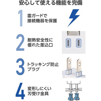 注文コード:60160296 電源タップ 1個口 2P 直挿し USB付 (コンセント×1 Type C×2) PD 20W コンパクト 雷ガード ほこり防止シャッター - エレコム