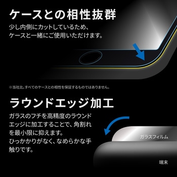 注文コード:60160436 iPhone SE (第3世代)/SE (第2世代)/8/7/6s/6 ガラスフィルム「GLASS PREMIUM FILM」 全画面保護 ブルーライトカット MSソリューションズ