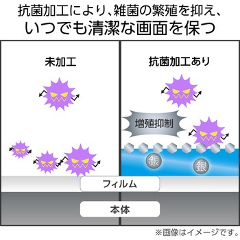 注文コード:60160646 Microsoft Surface Laptop 13インチ 保護フィルム アンチグレア ブルーライトカット 抗菌 指紋防止 エレコム