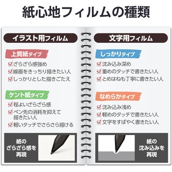 注文コード:60162606 Surface Pro 12インチ フィルム 2025年モデル対応 紙のような描き心地 上質紙タイプ 保護フィルム 反射防止 - エレコム