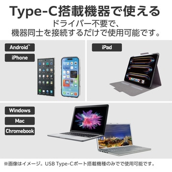 注文コード:60162956 USB Type-C - DisplayPort 変換 (USB-C プラグ to DP ×1 USB-C充電ポート×1) 4K 60Hz PD 60W - エレコム