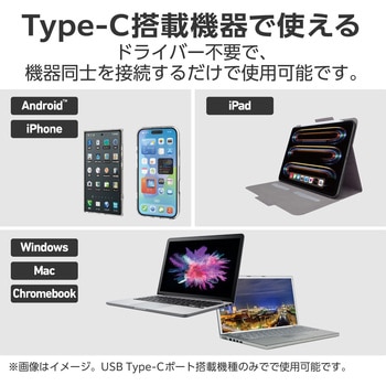 注文コード:60162965 USB Type-C - VGA 変換アダプタ (USB-C プラグ to VGAポート×1 USB-C充電ポート×1) WUXGA 60Hz - エレコム