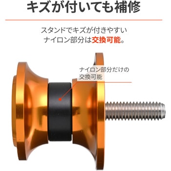 注文コード:60314321 スイングアーム スプール NYLON GRIP DAYTONA(デイトナ)