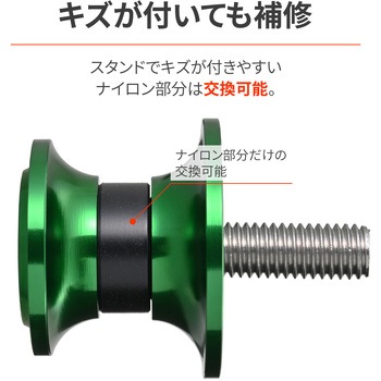 注文コード:60314366 スイングアーム スプール NYLON GRIP DAYTONA(デイトナ)