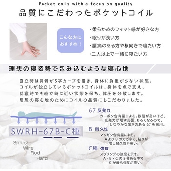 注文コード:60326415,60326431,60326440 脚付きポケットコイルロールマットレス【SPINNAM-スピンナム-】 シングルサイズ ホームテイスト