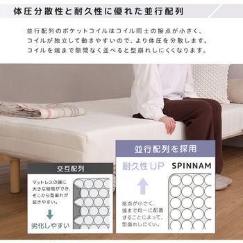 注文コード:60326415,60326431,60326440 脚付きポケットコイルロールマットレス【SPINNAM-スピンナム-】 シングルサイズ ホームテイスト