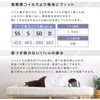 注文コード:60326415,60326431,60326440 脚付きポケットコイルロールマットレス【SPINNAM-スピンナム-】 シングルサイズ ホームテイスト