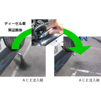 注文コード:60454601,60454610 ecoアース アーシング液(ACE) サンエレメント