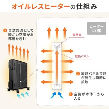 注文コード:60559321 オイルレスヒーター - YAMAZEN(山善)