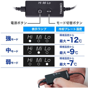 注文コード:60665836 リュックに付ける冷却デバイス「ワキひえ~る」 サンコー