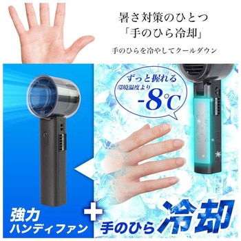 注文コード:60665845 持ち手が冷える「ハンディクールファン」 サンコー