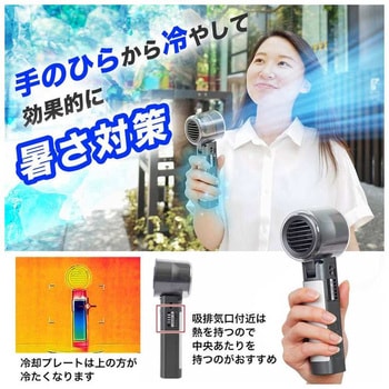注文コード:60665845 持ち手が冷える「ハンディクールファン」 サンコー