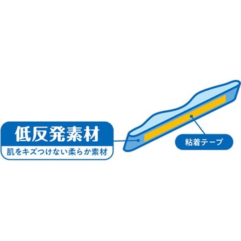 注文コード:60698298 マスク用パッド 吊り下げ台紙 1ケース 200個入 不動技研