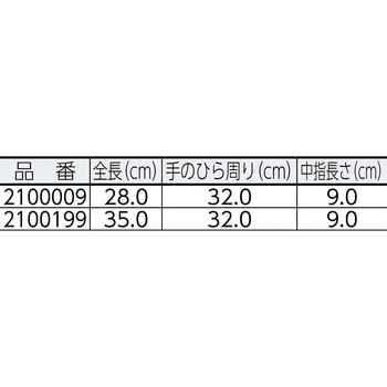 注文コード:60861002,60861018 ゼテックスレザーパーム 手袋 ニューテックス・インダストリー社