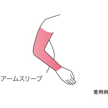 注文コード:60866779,60866788,60866797,60866806,60866815 上肢用ストッキング クラスII RALクラス 23~32mmHg CP2-ASBEシリーズ 東レ・メディカル