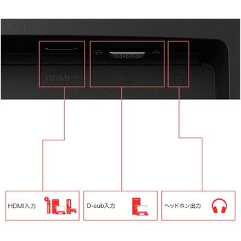 注文コード:60905297 21.5インチ 液晶ディスプレイ(1920x1080/VA/アンチグレア/D-Sub/HDMI/100Hz/3年保証) LG
