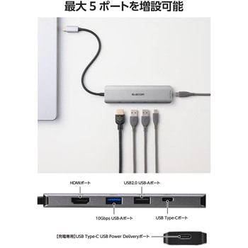 注文コード:60906460 USB Type-C ドッキングステーション 5-in-1 4K HDMI PD充電 MacBook Pro / Air などPC対応 エレコム