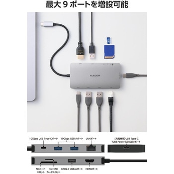 注文コード:60906469 USB Type-C ドッキングステーション 9-in-1 4K HDMI LAN SD PD充電 MacBook Pro / Air などPC対応 エレコム