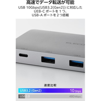 注文コード:60906469 USB Type-C ドッキングステーション 9-in-1 4K HDMI LAN SD PD充電 MacBook Pro / Air などPC対応 エレコム