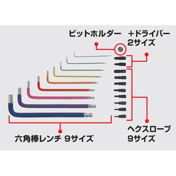 注文コード:60924861 ボールポイント六角棒レンチ9本組&10ビット SUN UP