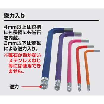 注文コード:60924861 ボールポイント六角棒レンチ9本組&10ビット SUN UP