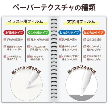 注文コード:60927083 iPad Air 10.9インチ 第5/4世代 iPad Pro 11インチ 第4/3/2/1世代 フィルム ペーパーライク 文字用 しっかり 紙のような描き心地 - エレコム