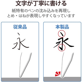 注文コード:60927083 iPad Air 10.9インチ 第5/4世代 iPad Pro 11インチ 第4/3/2/1世代 フィルム ペーパーライク 文字用 しっかり 紙のような描き心地 - エレコム