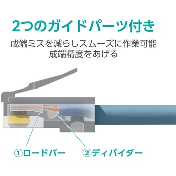 注文コード:61086718 RJ45 コネクタ Cat6A Cat6 LANケーブル用 10個入り ガイドパーツ付き 単線ヨリ線両対応 - エレコム