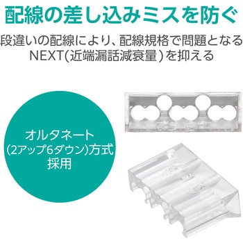 注文コード:61086718 RJ45 コネクタ Cat6A Cat6 LANケーブル用 10個入り ガイドパーツ付き 単線ヨリ線両対応 - エレコム