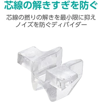 注文コード:61086718 RJ45 コネクタ Cat6A Cat6 LANケーブル用 10個入り ガイドパーツ付き 単線ヨリ線両対応 - エレコム