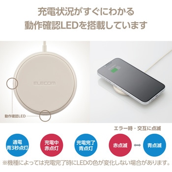 注文コード:61086840,61086849,61086858,61086867,61086876 ワイヤレス充電器 Qi認証 5W 卓上 滑り止めパッド ケーブル一体 おくだけ充電 エレコム