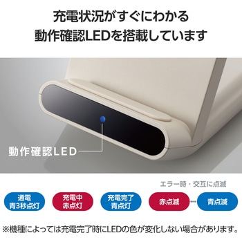 注文コード:61086894,61086910,61086919 ワイヤレス充電器 Qi認証 5W スタンド 縦置き/横置き両対応 滑り止めパッド おくだけ充電 エレコム