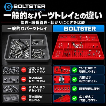 注文コード:61161811 トップ ボックス ツールトレイ - BOLTSTER