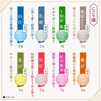 注文コード:61199295 日本の名湯 にごり湯の醍醐味 - バスクリン