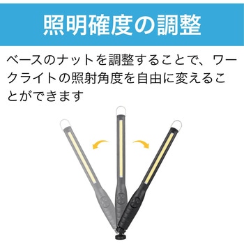 注文コード:61254728 LEDワークライト スリム 充電式 底面マグネット付き HMD WORKS